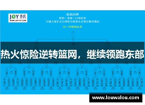 热火惊险逆转篮网，继续领跑东部
